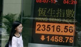 Chinese stock market volatility shows system’s dead end