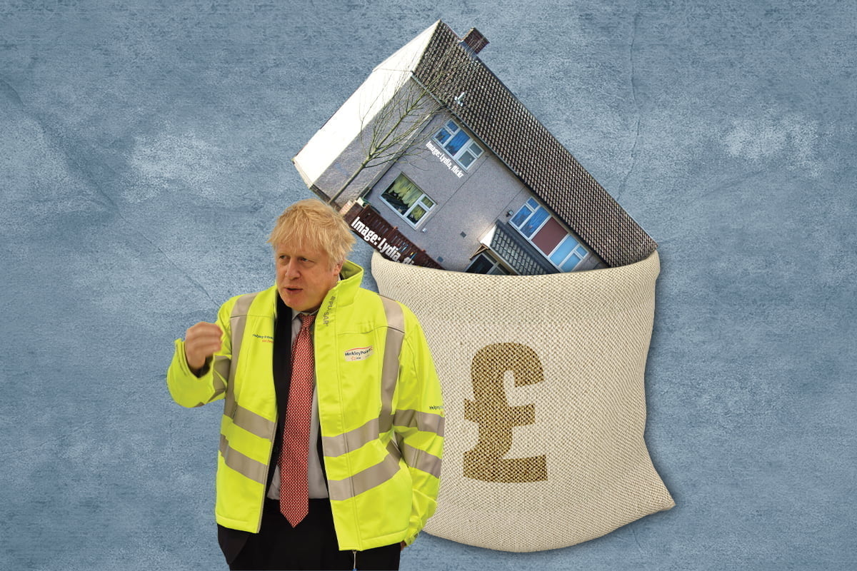 Tory plans to extend Right to Buy: A desperate bid for votes